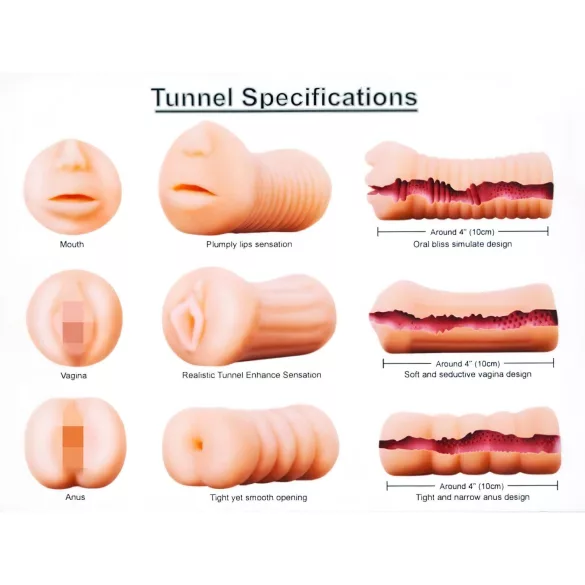 XXX To GO - masturbator set - vagina, usta, anus - komplet 3 kos