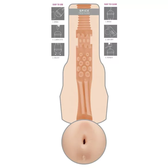 Fleshlight Eva Lovia Spice - masturbator za zadnjico - realističen
