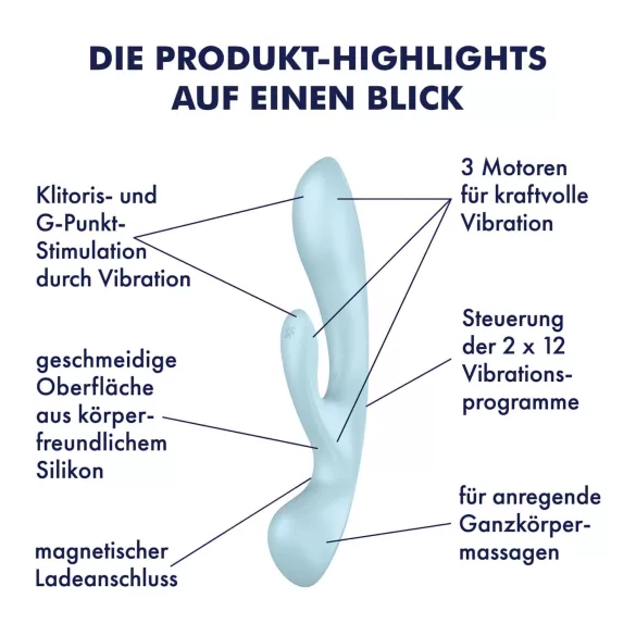 Satisfyer Triple Oh - vibrator s stimulacijo klitorisa - polnilni - modra