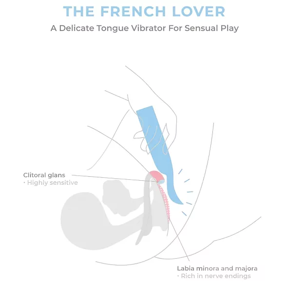 Smile Makers - Francoski ljubimec vibrator (moder)
