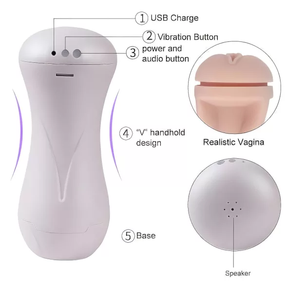 Lonely Happy - masturbator za moške - zvočne vibracije - bela/naravna barva