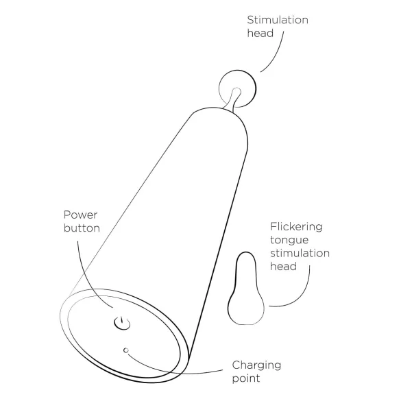 ROMP Pop - mini vibrator za klitoris - rdeč