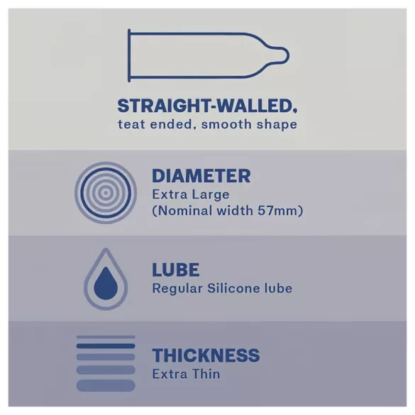 Durex Invisible XL - kondomi za večji penis - ekstra veliki - 10 kosov