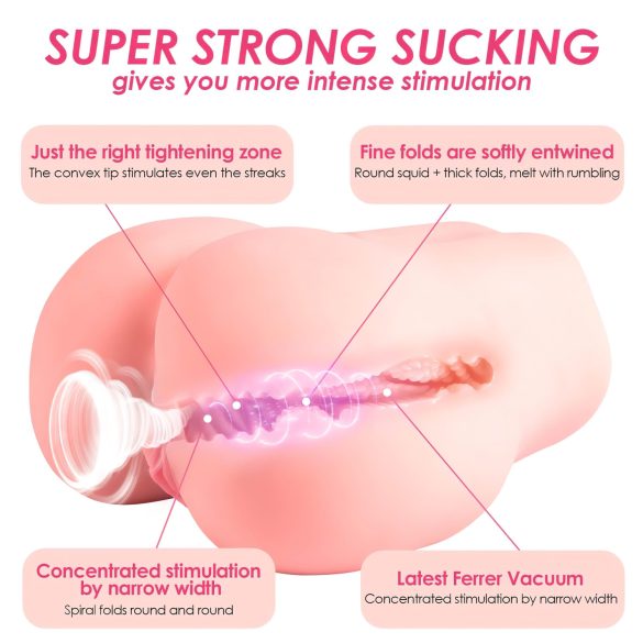 Vibeconnect - masturbator torzo - pametni - naravna barva