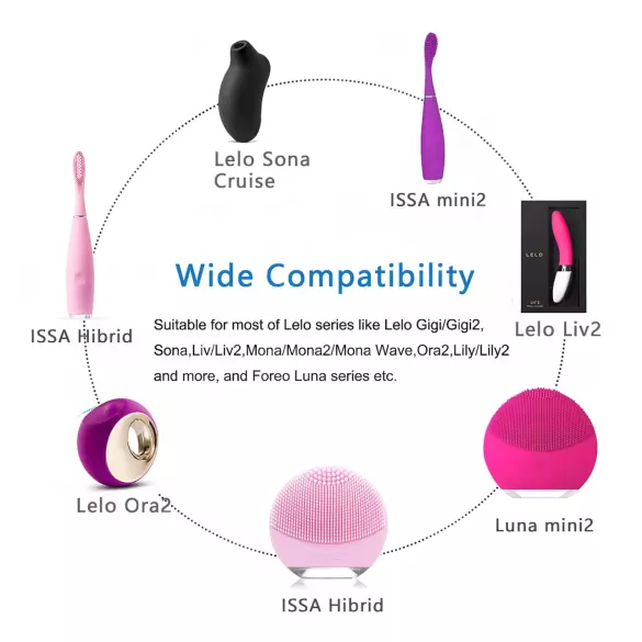 LELO - USB polnilec 5V - polnilni kabel - bela