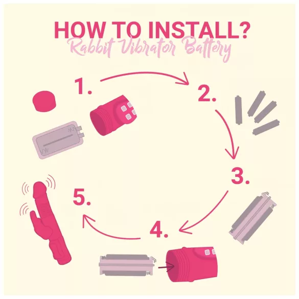 Easytoys Bunny - rotacijski vibrator z izboklinami - vijoličen