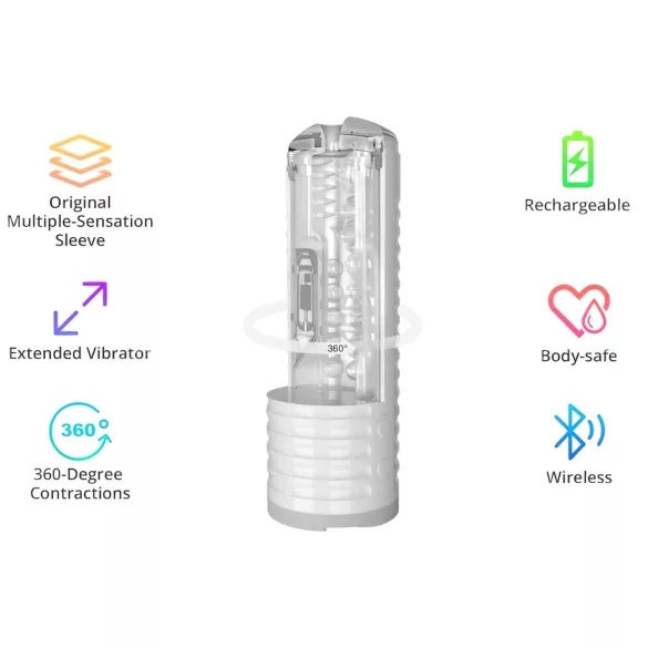 LOVENSE Max 2 - pametni masturbator (bela)