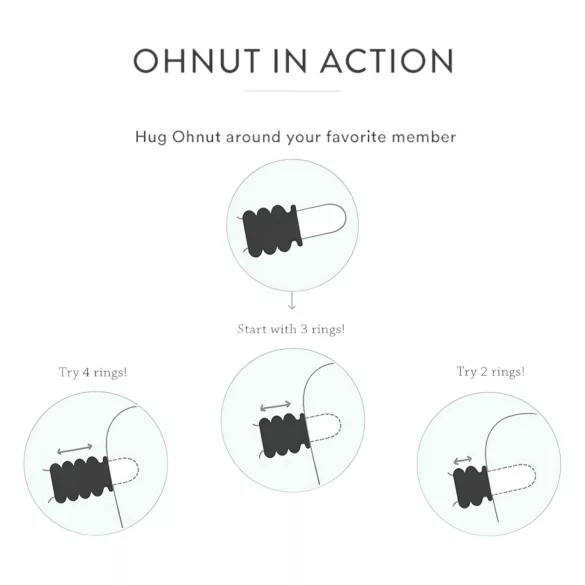 Ohnut - penetracijski obročki - nastavljivi - 4 deli - zeleni
