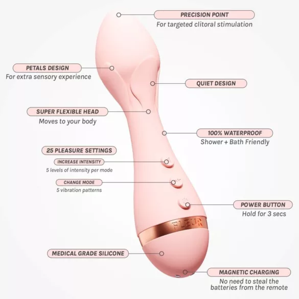 Vush Fleur - akumulatorski, vodoodporni masažni vibrator (roza)
